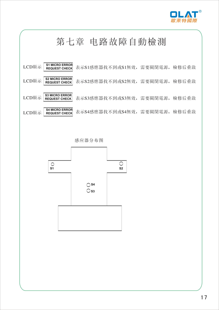 OLAT歐萊特平曲網印機系列操作手冊