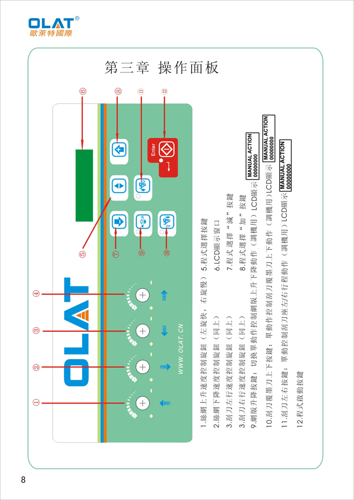 OLAT歐萊特平曲網印機系列操作手冊